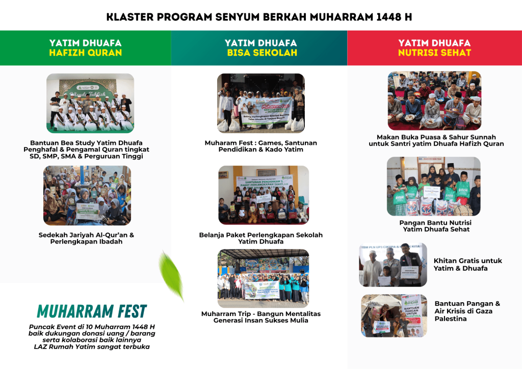Proposal Senyum Berkah Muharram 1448 H - LAZ Rumah Yatim Dhuafa Rydha (1) (1)